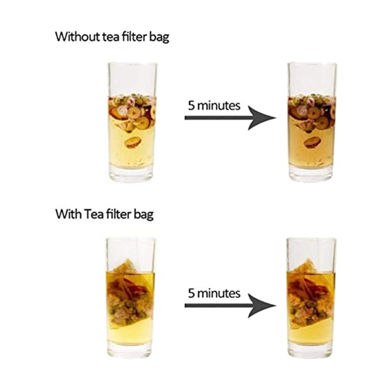 AT19-6000 Pack Tea Filter Bags - Coffee Tea Leaf 리뷰 및 가격