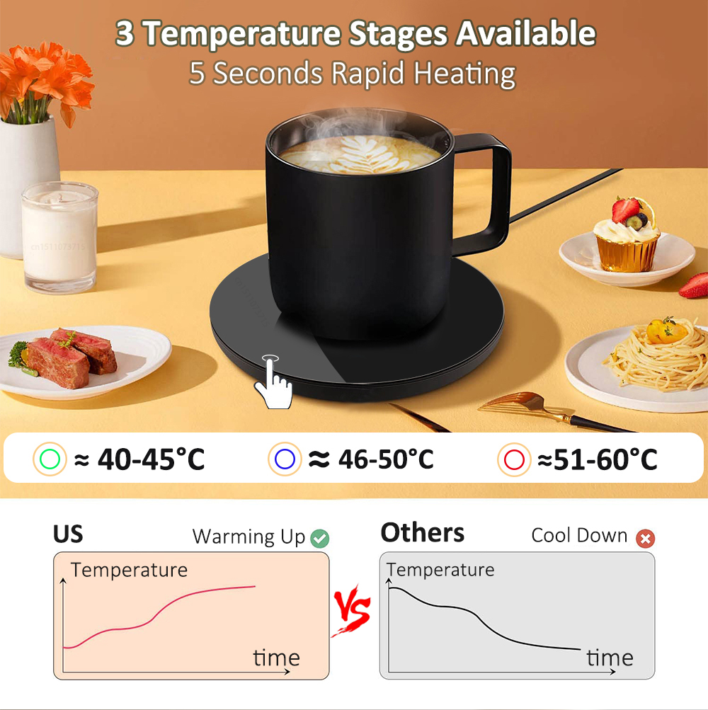 USB Cup Warmer Electric Heatin - Coffee Tea Warmer 리뷰 및 가격