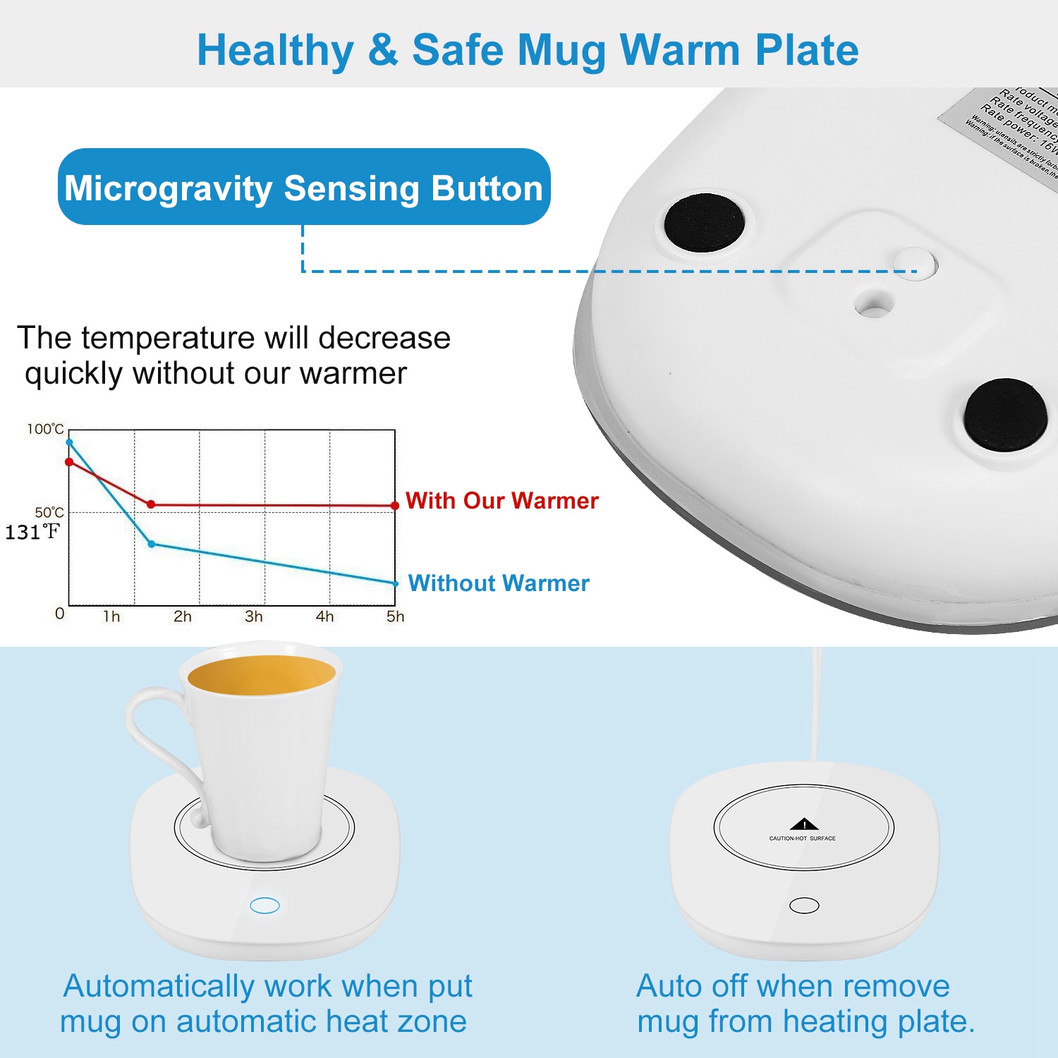 Coffee Mug Warmer for Desk, Sm - Coffee Tea Warmer 리뷰 및 가격