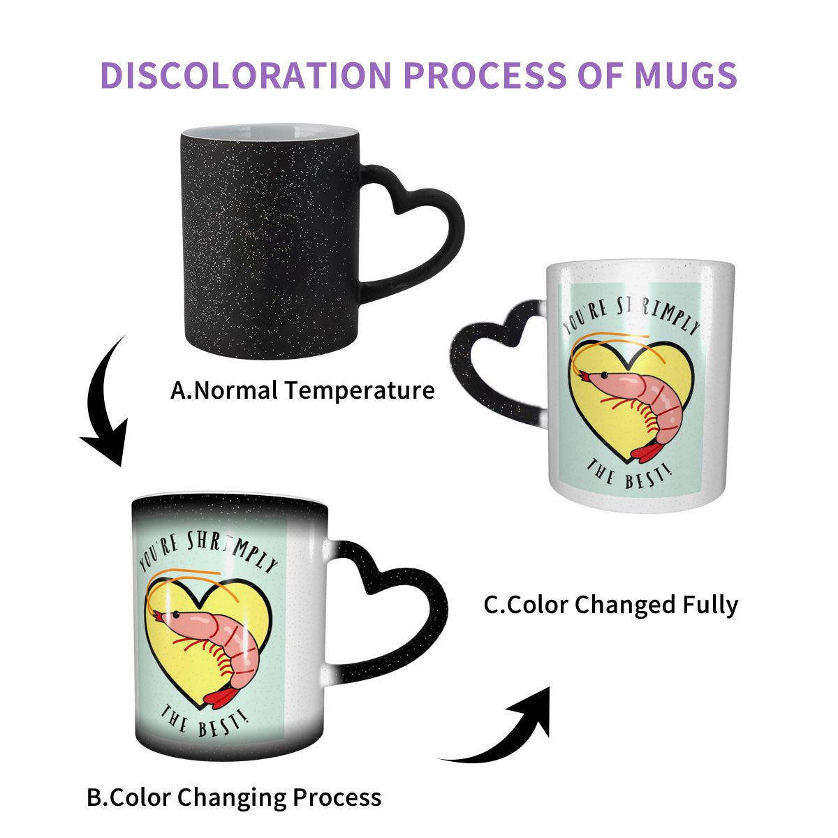 Shrimply The Best Mug Funny Ce - Best Tea Coffee 리뷰 및 가격